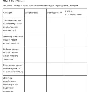 Заполните таблицу о действиях в указанных ситуациях