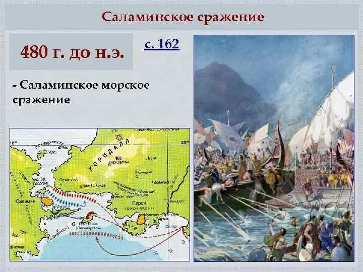 Саламинское сражение история. Фемистокл саламинское сражение. греко-персидские войны саламинское сражение. саламинское сражение 5 класс карта. греко персидские войны флот.