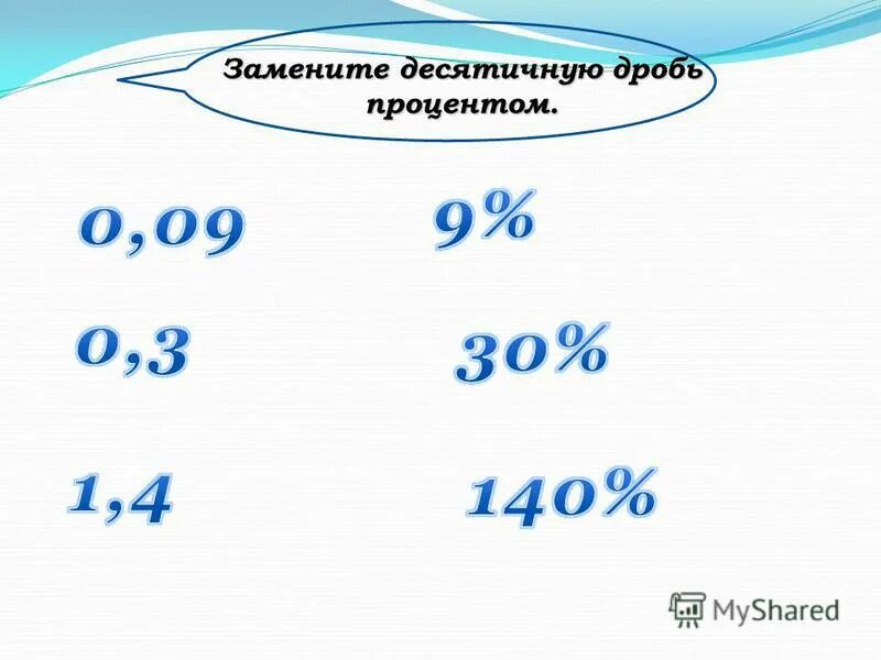 Заменить дробь процентами. Проценты и дроби в повседневной жизни.