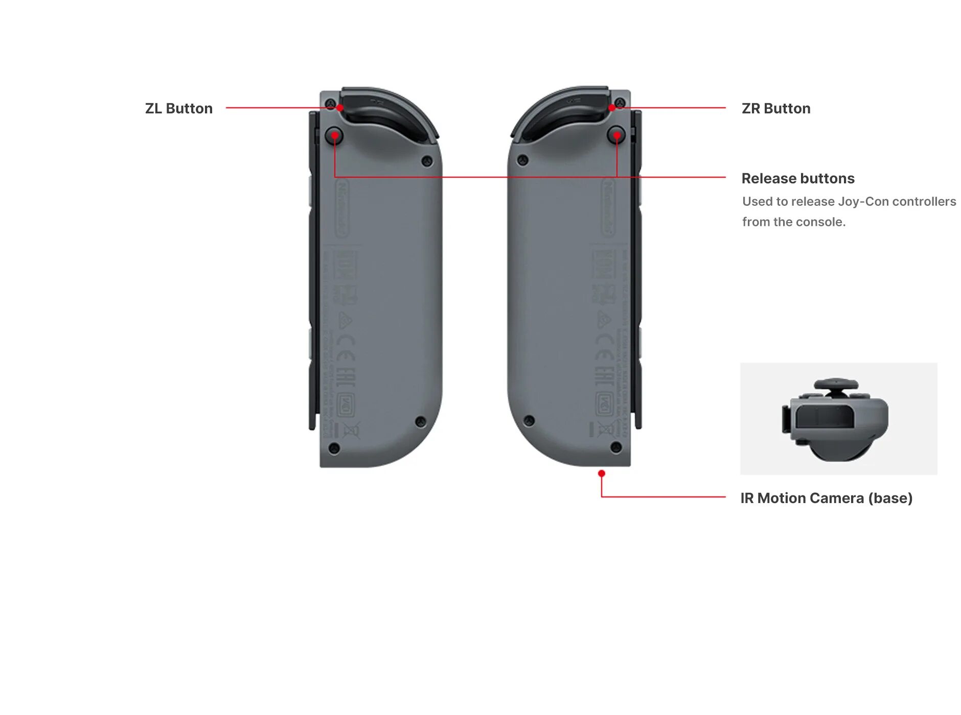 Nintendo Switch Technical specs. Нинтендо свитч камера. Nintendo Switch кнопки. Размеры Нинтендо свитч. Nintendo switch размеры