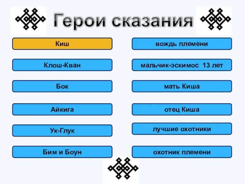 Клош Кван. Сказание о Кише. План характеристики киша. Характеристика киша сравнительная. Характеристика киша