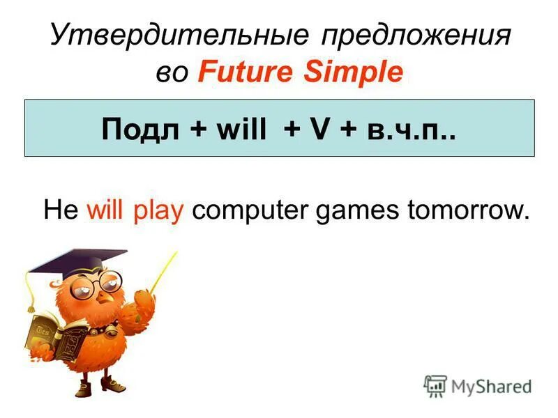 Предложение времени future simple