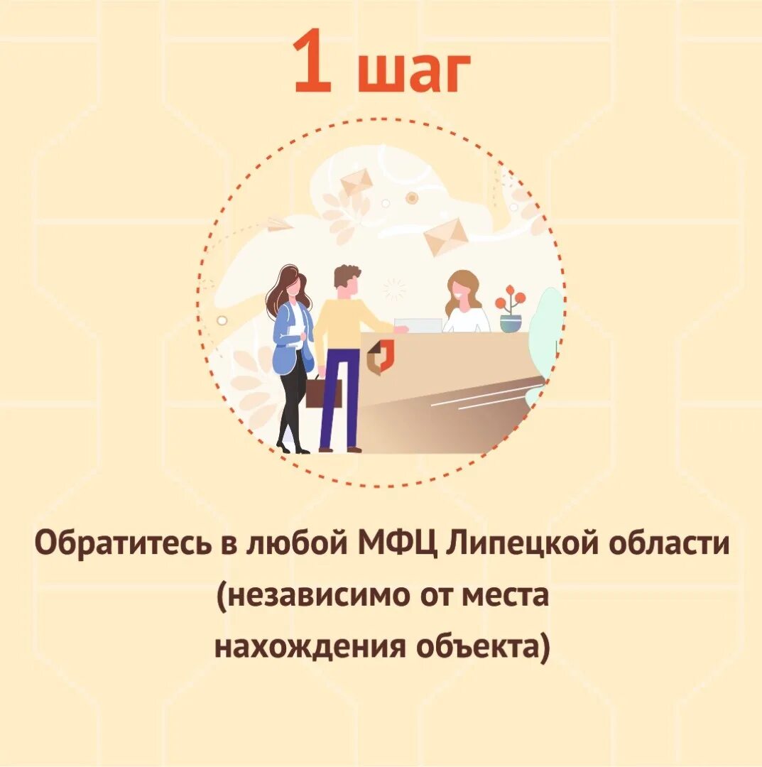 В любое мфц можно обратиться. МФЦ предоставление услуг. Что делают в МФЦ. Категории лиц обращающихся в МФЦ. В МФЦ можно сдать в любом.