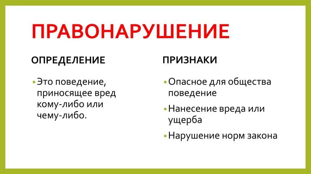 Правонарушение определение. Правонарушение это кратко. Правонарушение определение определение. Правонарушение краткое определение. Правонарушение это поведение нарушающее