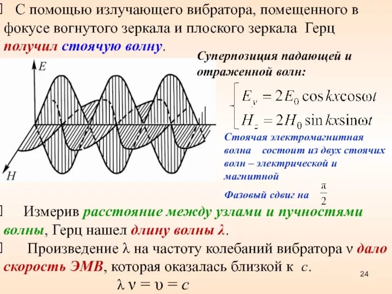 Длина телевизионной волны. Уравнение стоячей электромагнитной волны. Электромагнитные стоячие волны внутри полости. Стоячая электромагнитная волна. Стоячая ЭМВ.