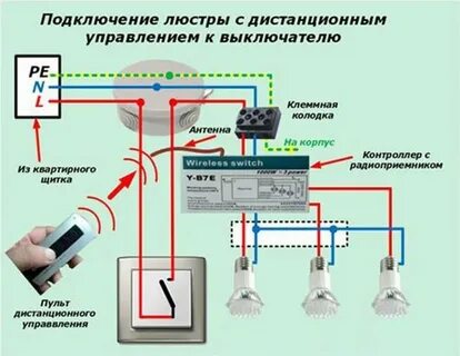 Светодиодные лампы как подключить провода