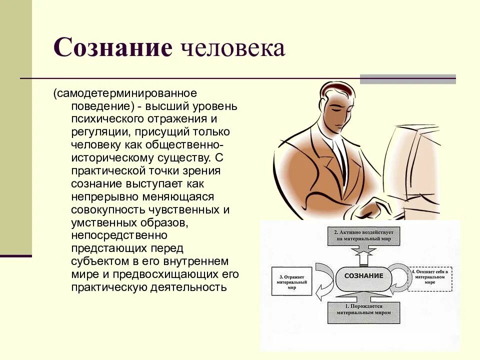 Сознание человека. Высший уровень психического отражения и регуляции. Сознательное поведение человека. Сознание и поведение