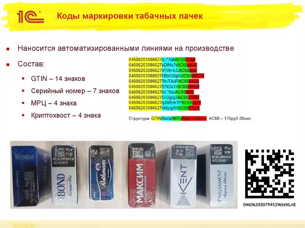 Код маркировки табачной продукции. Маркировка на пачке сигарет. Маркировочные товары табак. Код маркировки на пачке сигарет.