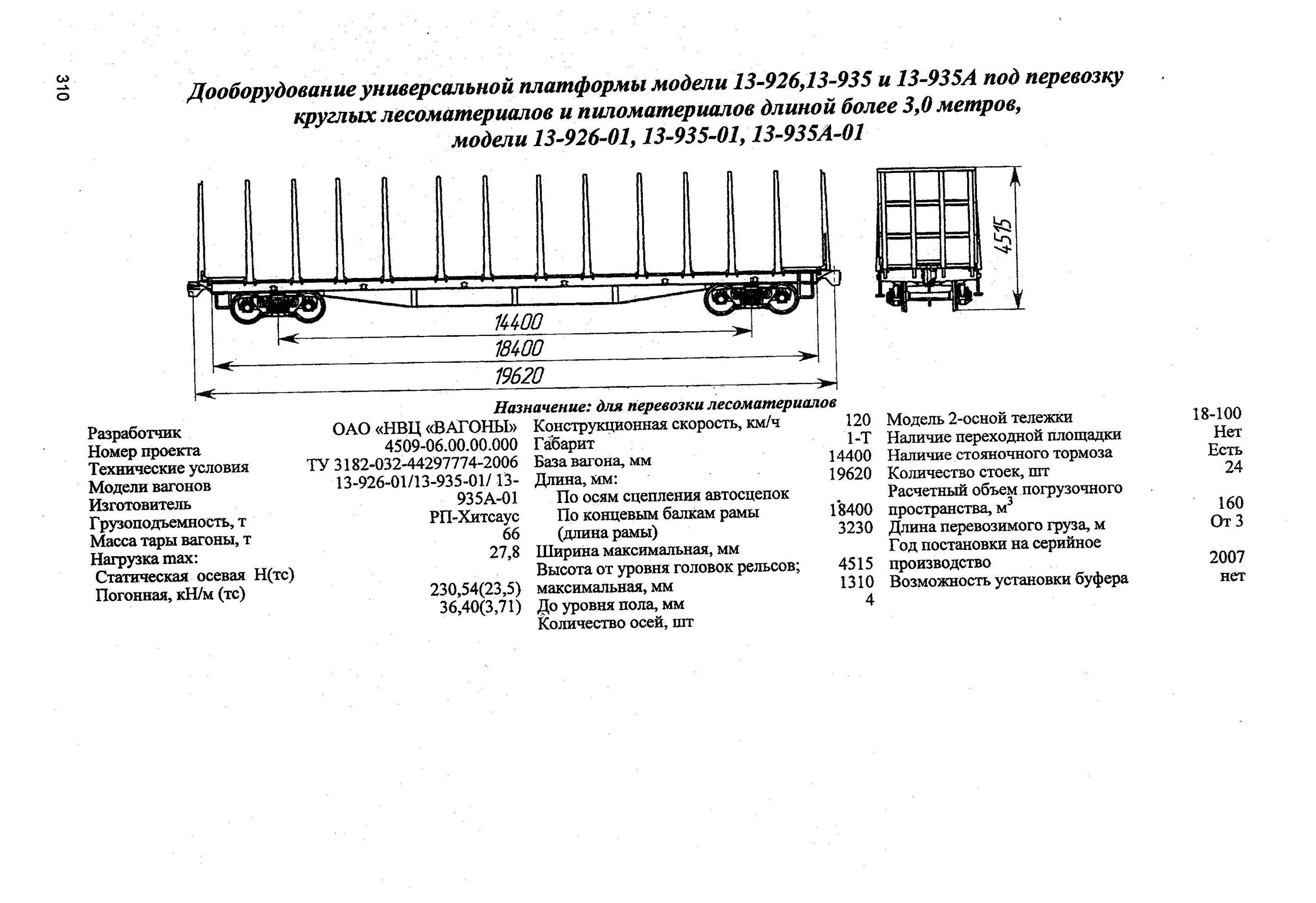 станция для презентации. концевая балка грузового вагона. архитектура платформы. пассажирские вагоны специального назначения. назначение платформ.
