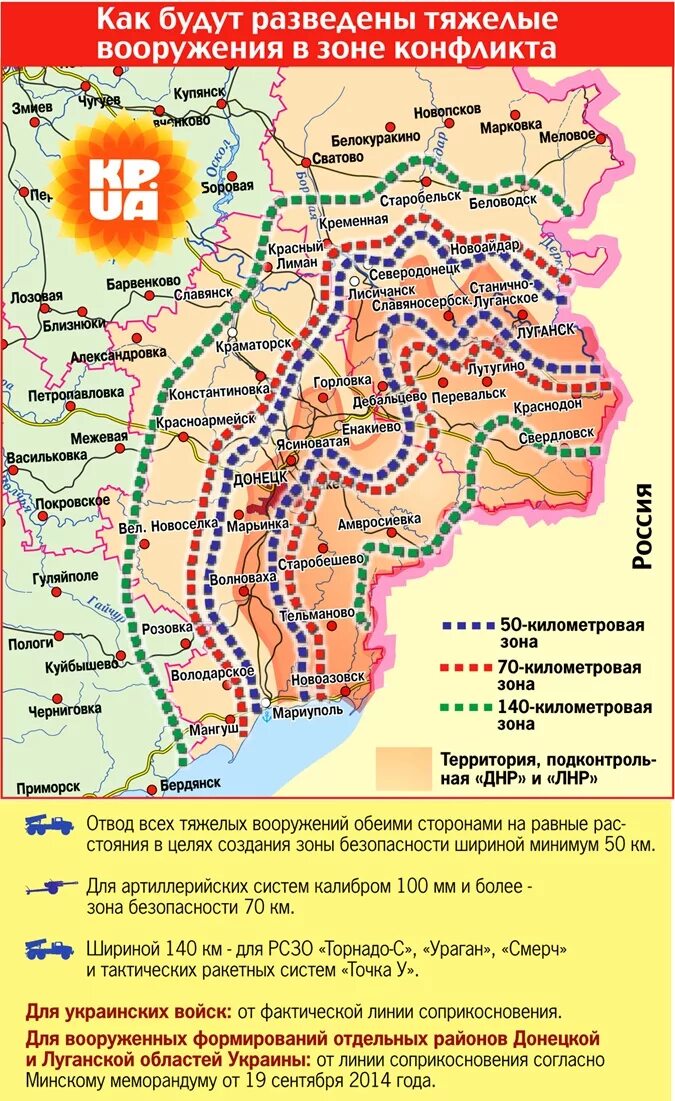 Минские соглашения линия разграничения. Линия соприкосновения на Украине. Линия разграничения войск на Украине. Карта линии соприкосновения.