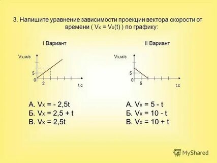 X 3 3t график