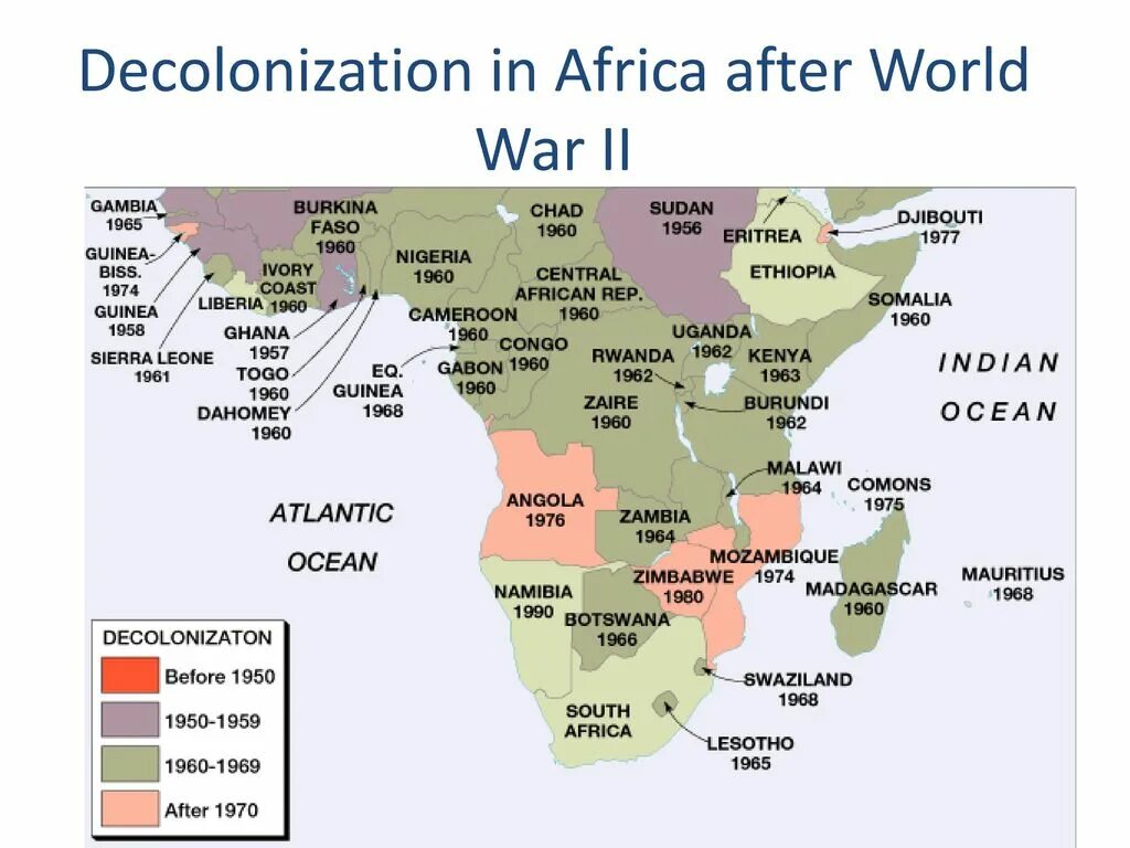 Decolonization. Decolonization of Africa. Decolonization in Africa. Have you been to africa