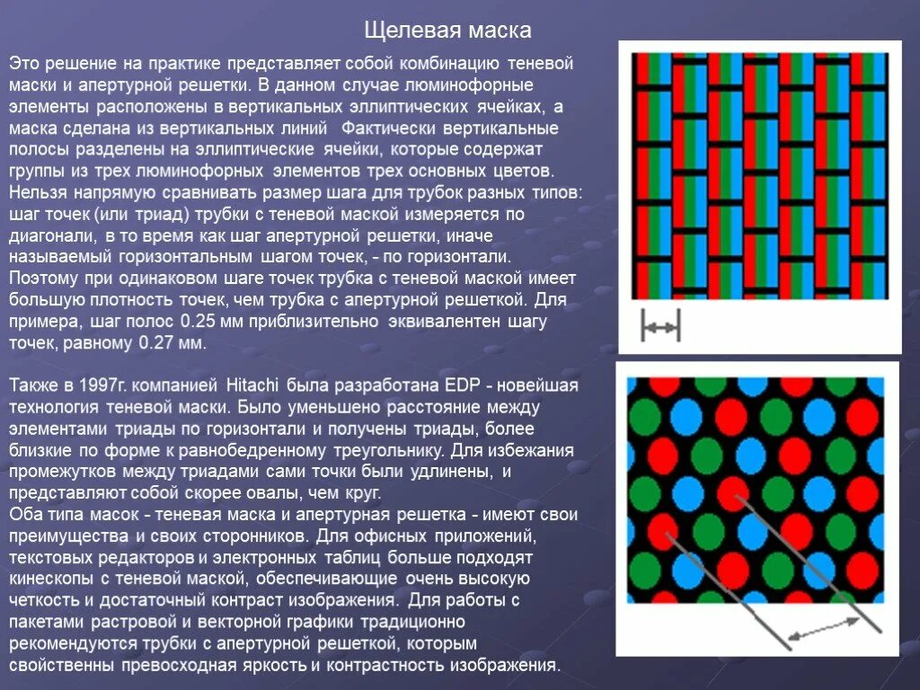Точки по горизонтали расположены