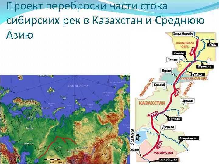 Проект поворота сибирских рек на Юг. Переброска северных рек на Юг проект. Проект переброски стока северных рек. Проект поворота северных рек на Юг.