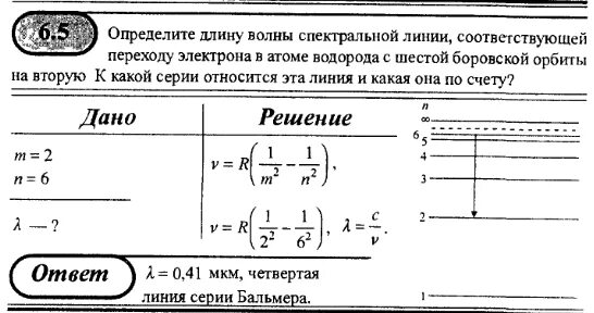 Длина волны спектральной линии. Определить длину волны линии. Длины волн спектральных линий водорода. Длина волны излучения атомов водорода равна