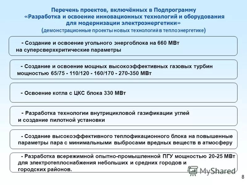 Список проектов. Список проектов