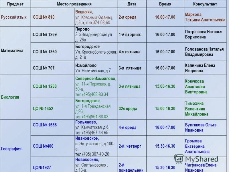 храм на краснобогатырской расписание