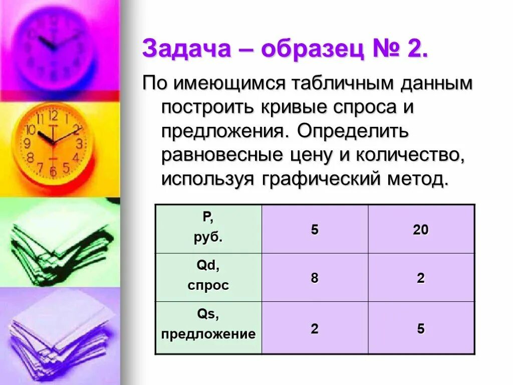 Задачи на спрос и предложение. Задачи на график спроса и предложения. Спрос в экономической задаче. Графики к задачам спроса и предложениям.