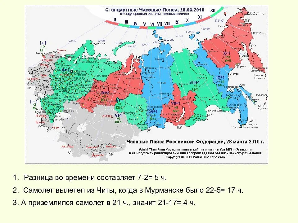 Часовой пояс в башкирии. Часовой пояс в башкирии