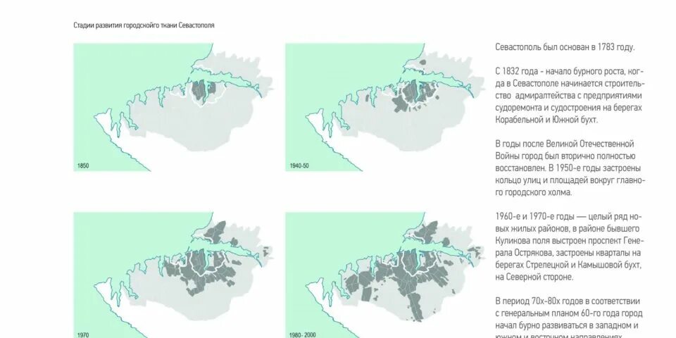 Программы развития севастополя. Проект гераклейской рокады в севастополе. Программы развития севастополя. Программы развития севастополя. Программы развития севастополя.