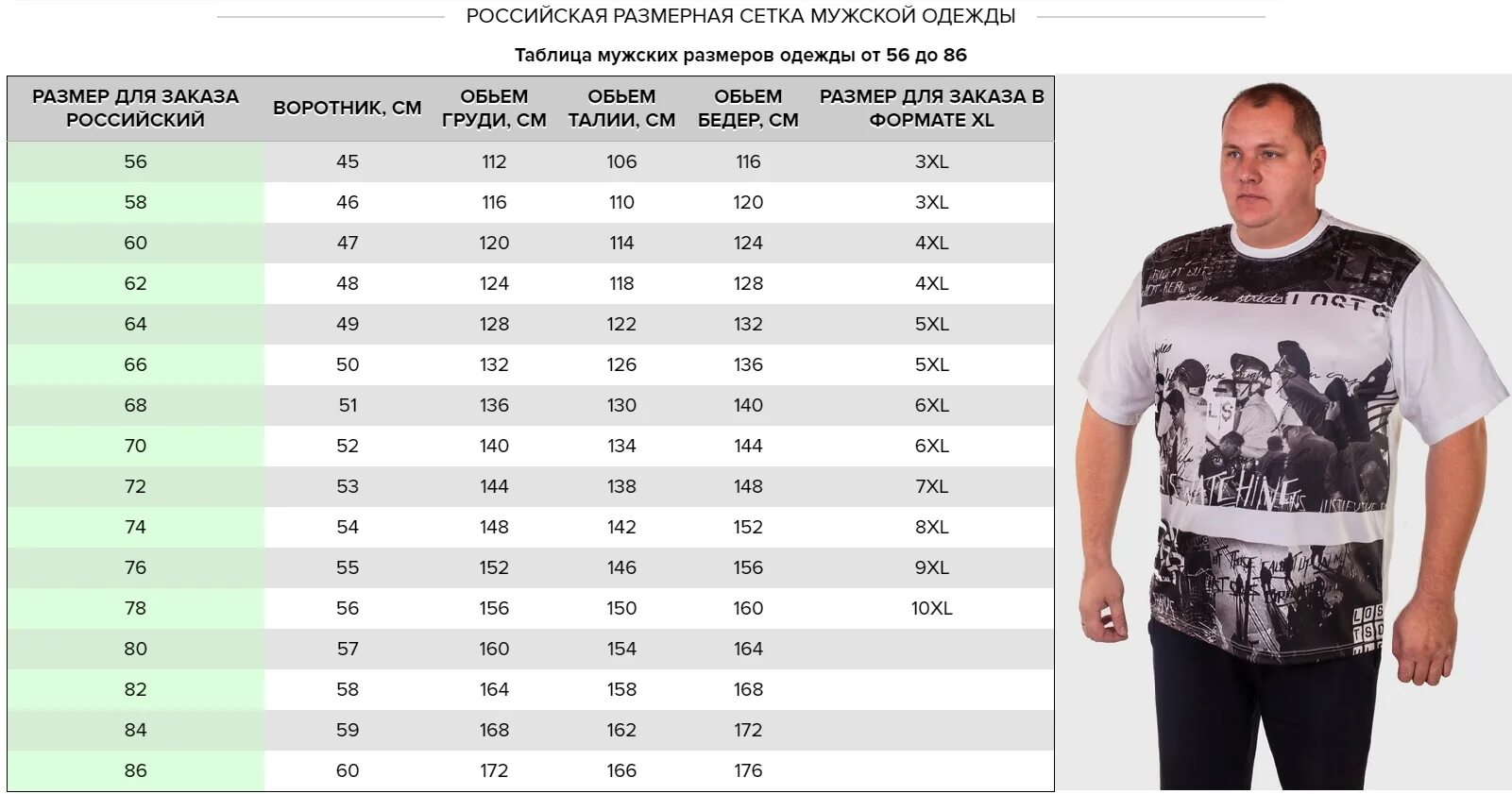 Какой размер у мужа. Размер 54 56 мужской Размерная сетка. Размер 54 мужской параметры в XL. Размер 56-58 мужской параметры. 3хл мужской русский размер куртки.