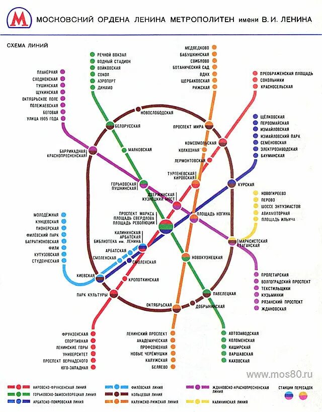 Схема Московского метро 1980 года. Карта метро Москвы 1980. Московский метрополитен схема 1980. Карта Московского метро 1980 года.