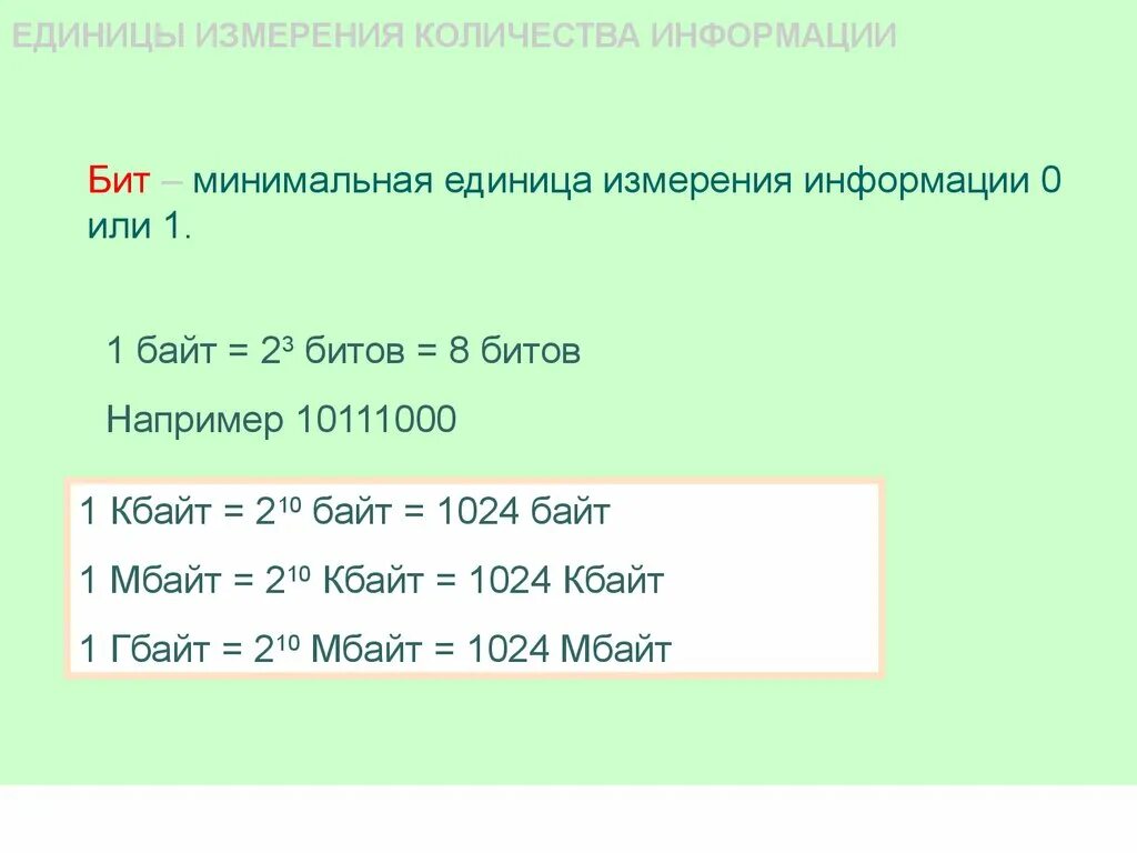 Минимальная единица измерения информации это