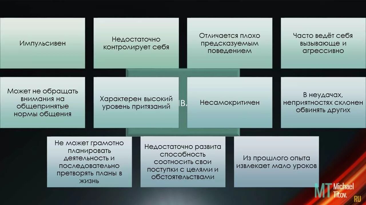 Как отличить плохую. Предсказуемое поведение человека. Типы конфликтных личностей в психологии. Типы конфликтных личностей презентация. Виды конфликта по наличию умысла.