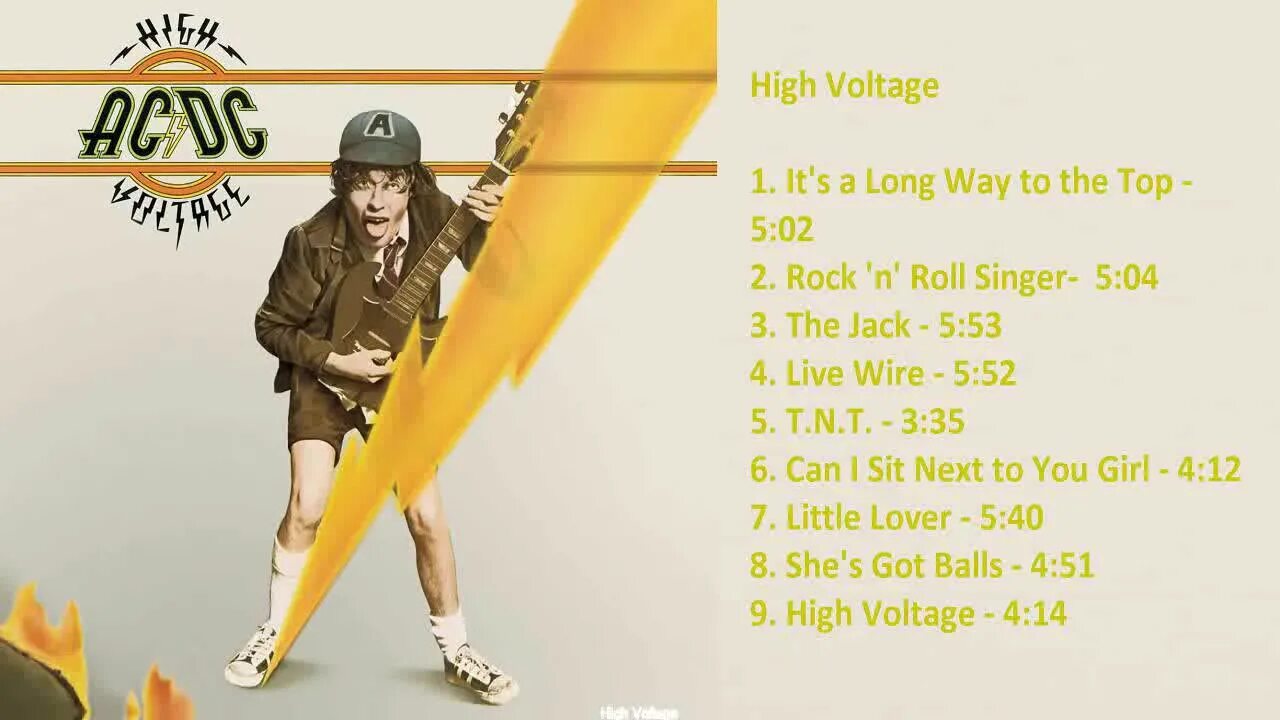 Ac dc high. AC DC 1975. AC DC 1976 High Voltage. High Voltage (1975). АС ДС Хай Вольтаж.
