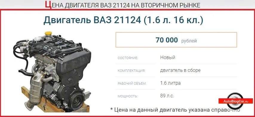 Параметры 16 клапанного двигателя ВАЗ 2112. Двигатель ВАЗ 2112 16 клапанов с коробкой. 123 ВАЗ 16 клапанный ДВС. ДВС 1.6 16 клапанный ВАЗ.