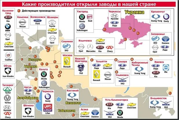 Какие марки производятся в россии. Какие машины собирают в России иномарки. Какие машины собирают в России марки. Российские производители автомобилей список. Какие автомобили собирают в России.