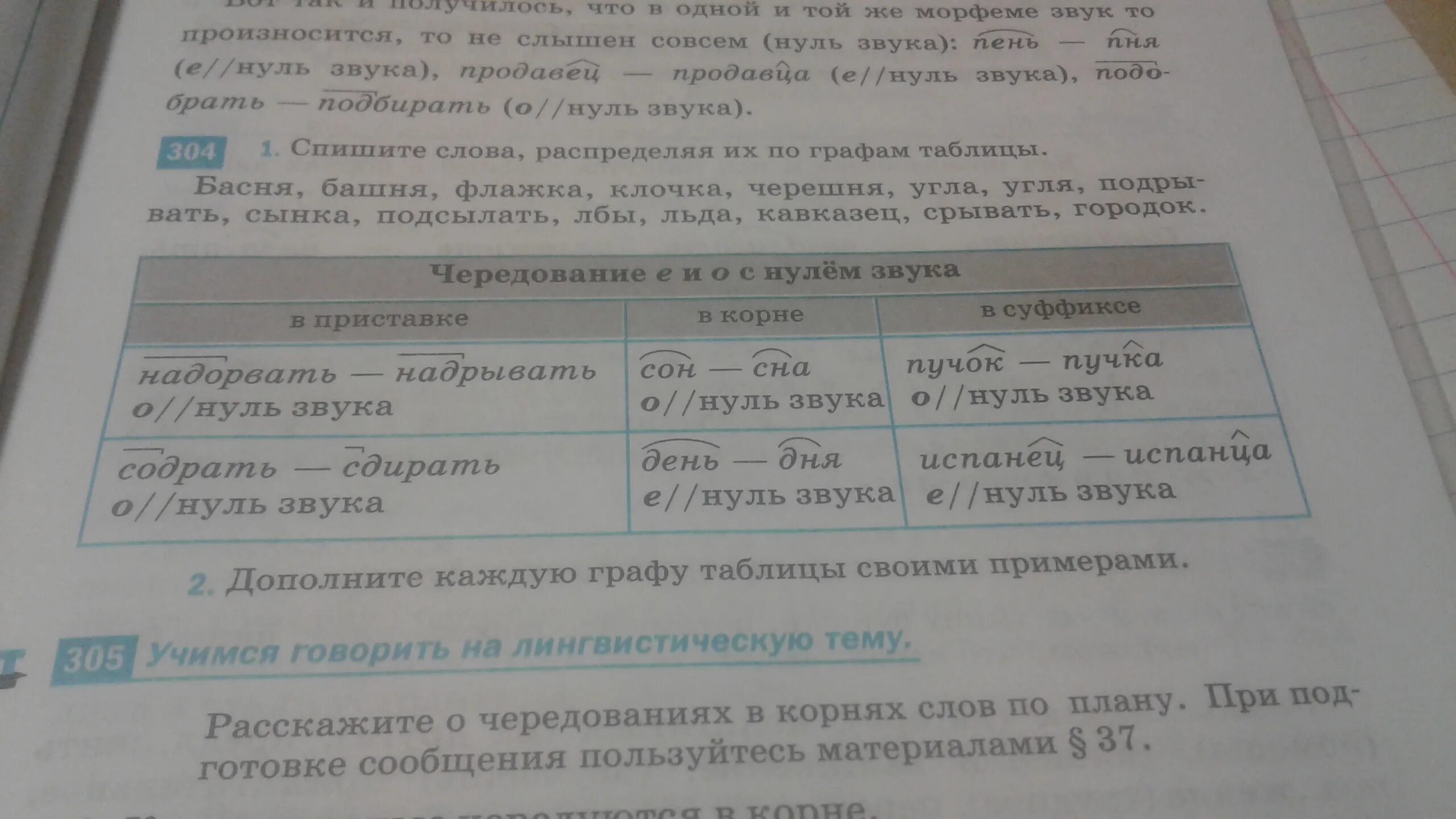 Басня башня флажка клочка. Таблица по графам. Распределите слова по графам таблицы. Спишите, распределяя слова по графам таблицы.. Распределить слова по графам таблицы