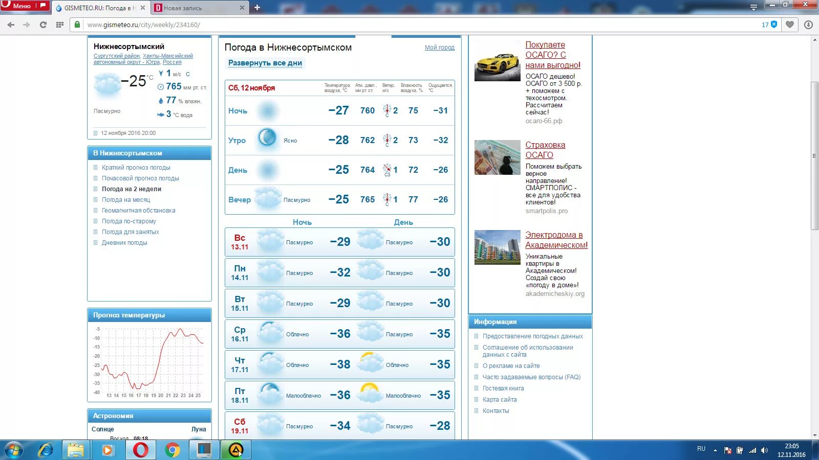 Гисметео. GISMETEO дневник погоды. Гисметео Москва. Нижнесортымский телефонный справочник.