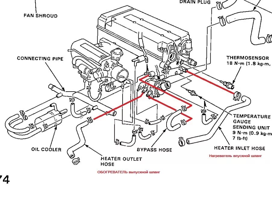 Система охлаждения м д. Honda CR V 2000 патрубки системы охлаждения. Система охлаждения двигателя срв3. Система охлаждения Хонда СРВ 3 2.4. Система охлаждения Хонда CRV b20b.