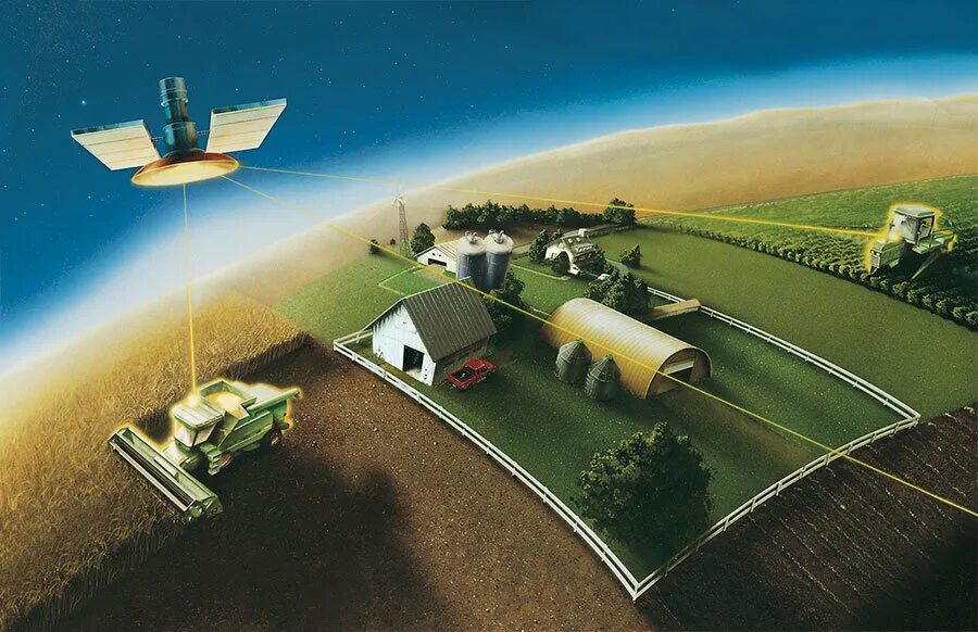 Цифровое сельское. Технологии в сельском хозяйстве. Моделирование в сельском хозяйстве. Инновации в сельском хозяйстве. Инновации в АПК.