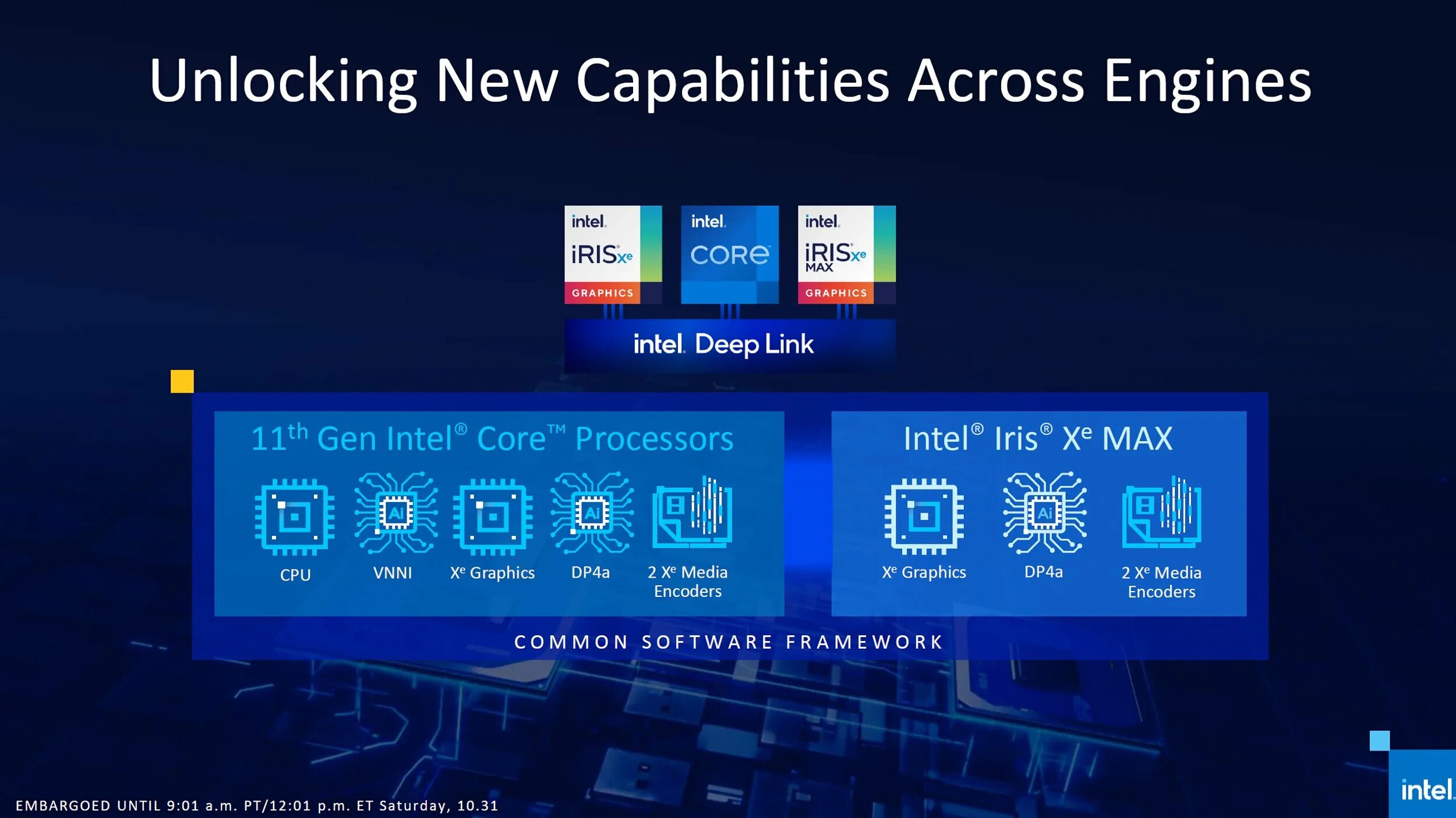 Процессор iris xe graphics. Intel Iris xe Graphics g7. Intel Iris xe Graphics видеокарта. Intel Iris xe Graphics на ноутбуке. Видеокарта Iris xe Graphics в ноутбуке.