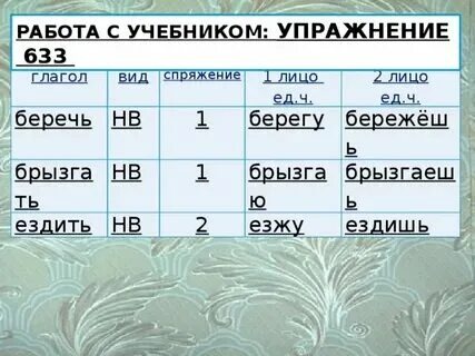 Берегите это глагол