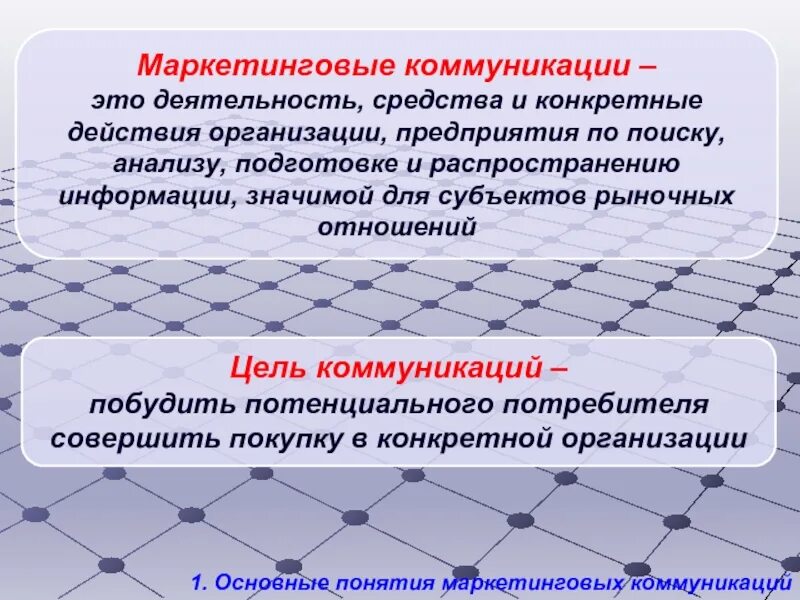 Маркетинговые коммуникации особенности. Коммуникация. Маркетинговые коммуникации. Интернет коммуникации. Коммуникации в маркетинге.