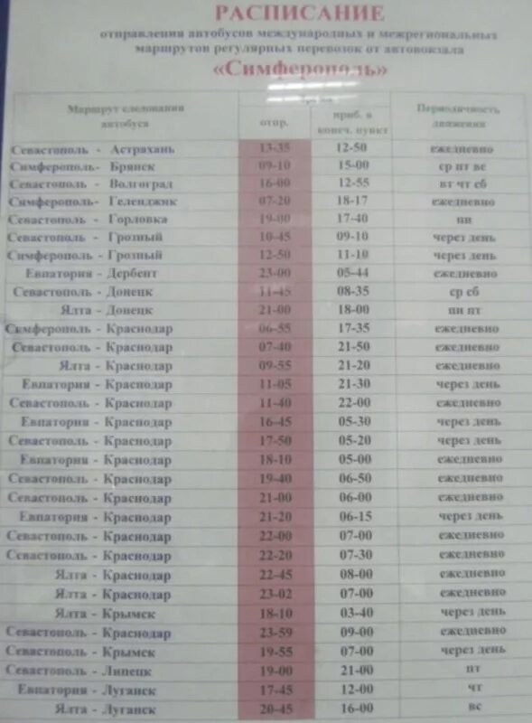 Расписание автобусов центральный автовокзал. Автобус Симферополь Краснодар. Расписание автобусов Симферополь. Расписание автобусов сим. Расписание автобусов Симферополь Краснодар.