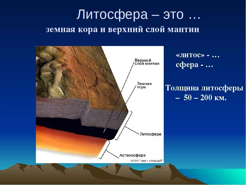 Строение литосферы. Слои литосферы.