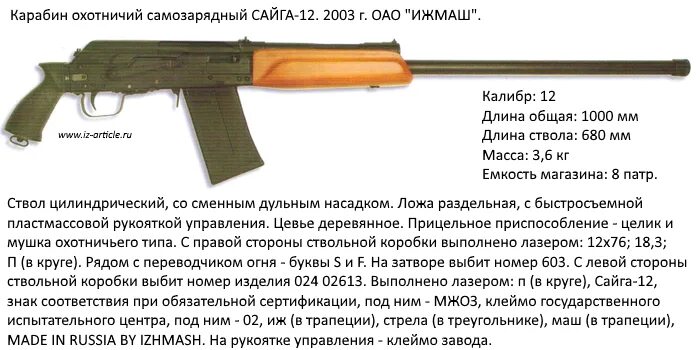 Сколько весит сайга. Ттх гладкоствольного ружья сайга 12. охотничий карабин сайга 12.