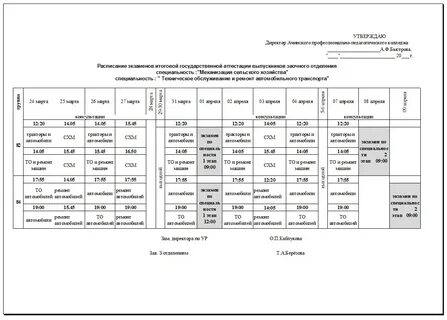 Сспк расписание
