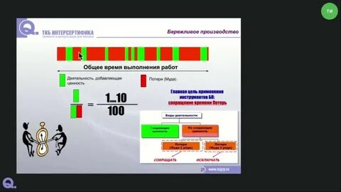 Быстрая переналадка в дословном переводе означает
