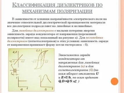 Исследование диэлектриков