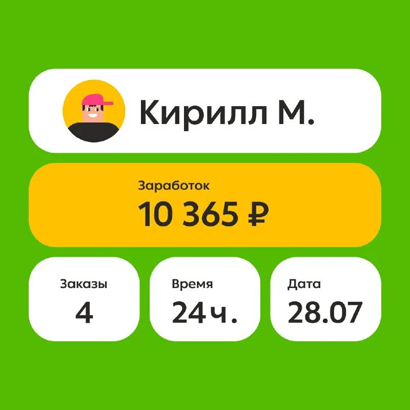 Доступно к заказу. Достависта скрин. Достоевистика. Сколько зарабатывает курьер в достависта. Достависта скрин заработка.