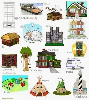 Go around the houses