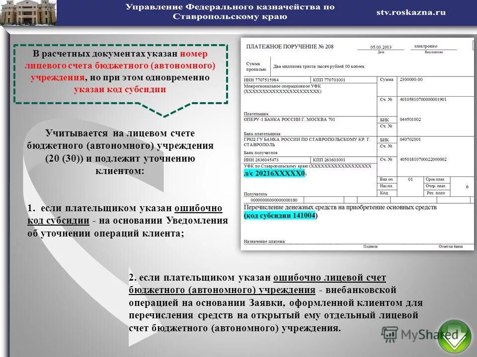 Номер лицевого счета бюджетного учреждения. Код лицевого счета бюджетного учреждения. Лицевой счёт бюджетной о. Лицевой счет бюджетной организации.