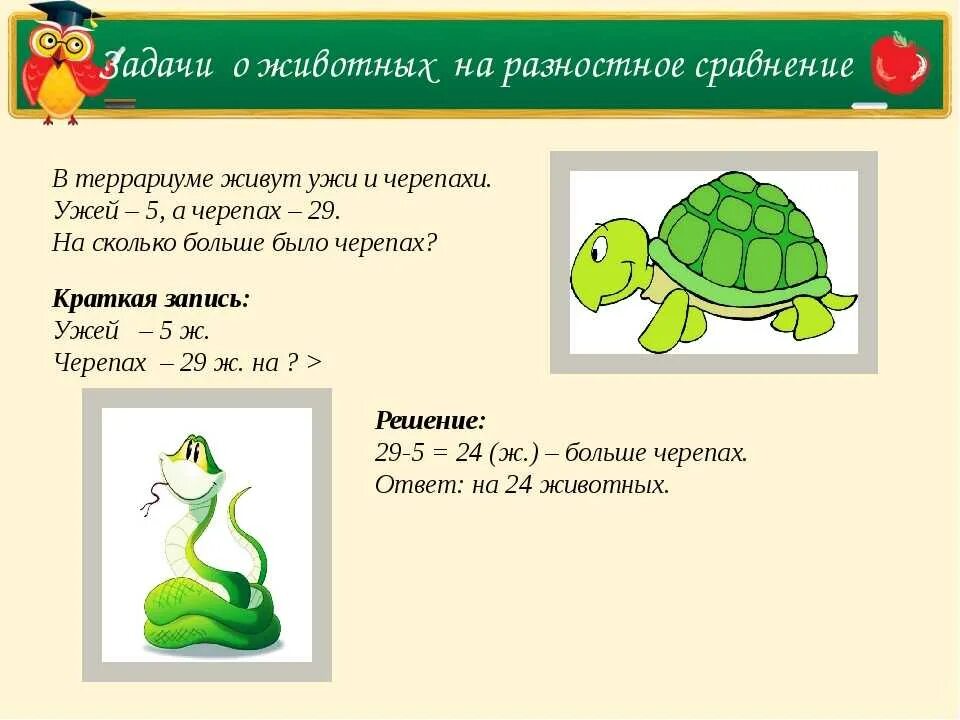 Задачка про черепах. Загадки про черепах. Загадка про черепашку. Задания для Черепашки. Как разделить слово лягушка