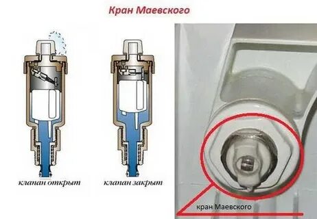 Кран маяковского для спуска воздуха