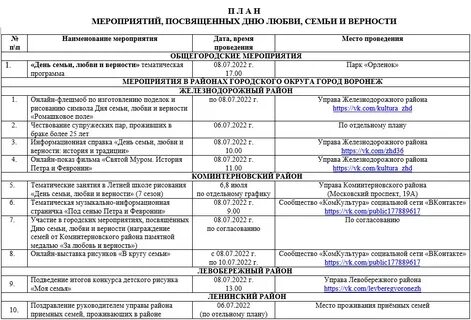 Мероприятия в детском саду посвященные семье